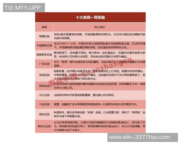 zs90vs指数比分分析与解读助你掌握市场动态与投资机会